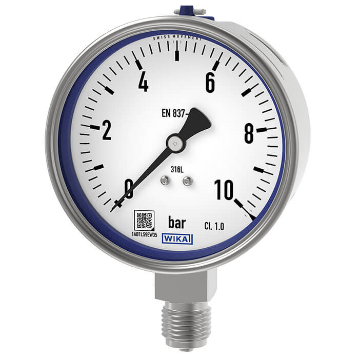 Gauges